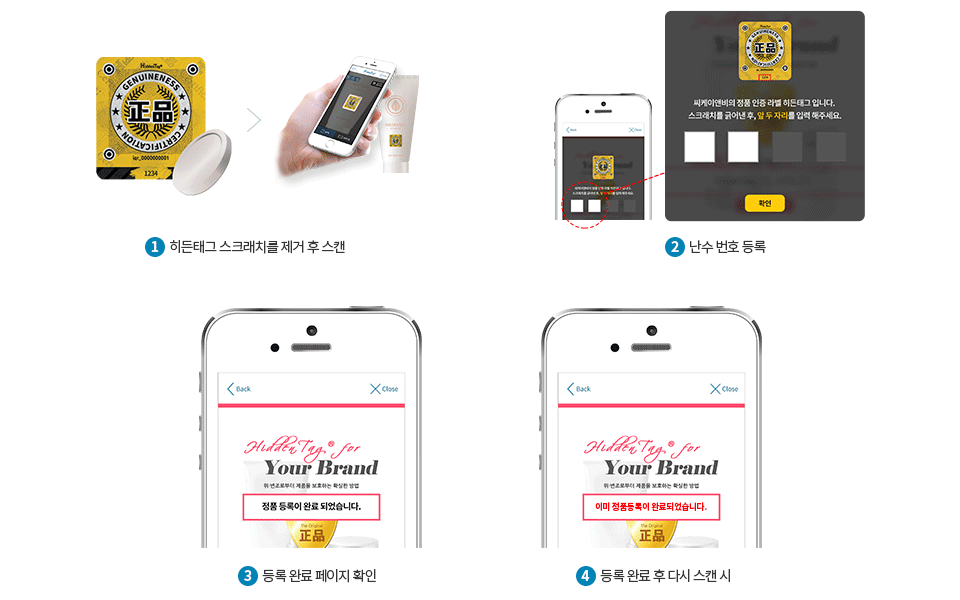 1.히든태그 스크래치 제거 / 2.제품에 부착된 히든태그 스캔 / 3.난수번호 등록 / 4.정품인증 페이지 확인